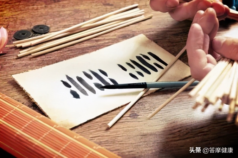 画的几根长短横线，竟能预测出项目的得失成败？