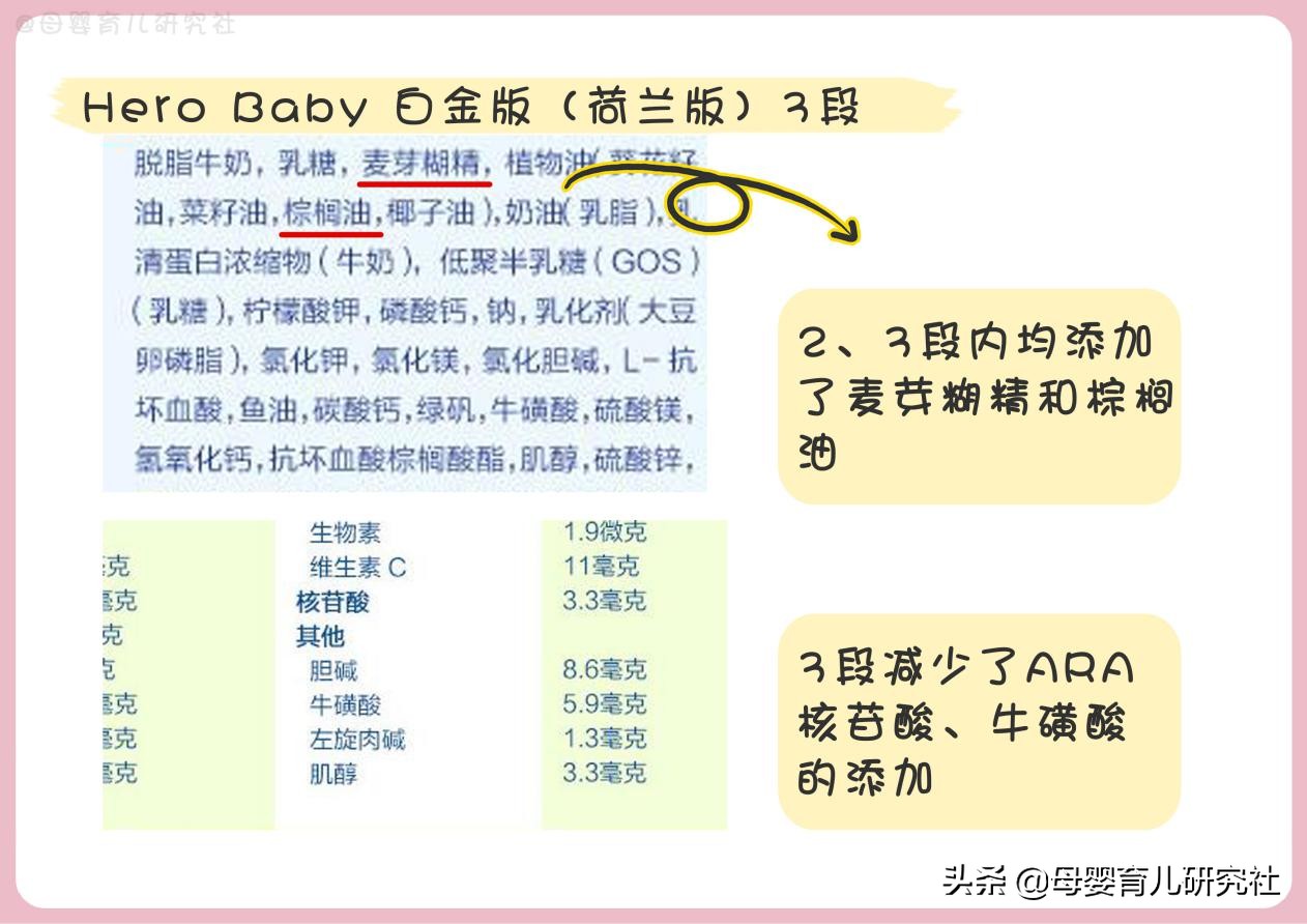 港版奶粉和大陆奶粉的区别,港版奶粉和进口奶粉有什么区别