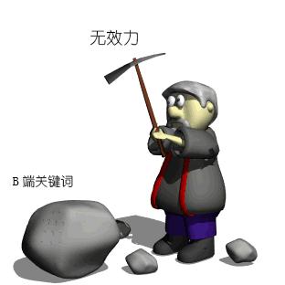 b2b关键词设置攻略,b2b平台运营关键词