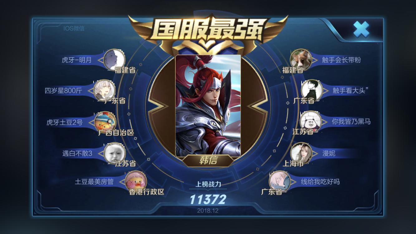 王者荣耀露娜玩家实力排行,王者公认十大露娜玩家