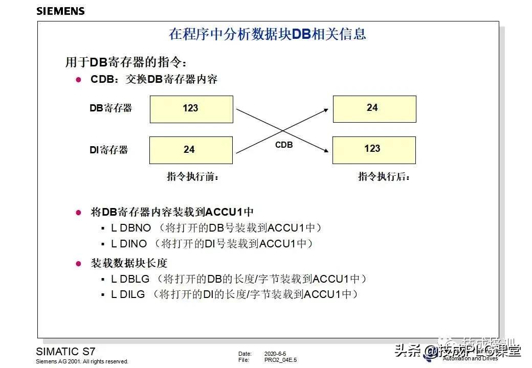 西门子plc200cn编程入门自学视频,plc快速入门微课堂