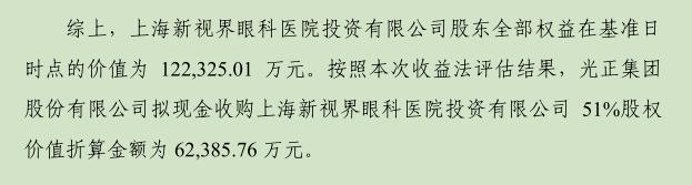揭秘光正集团大涨的故事