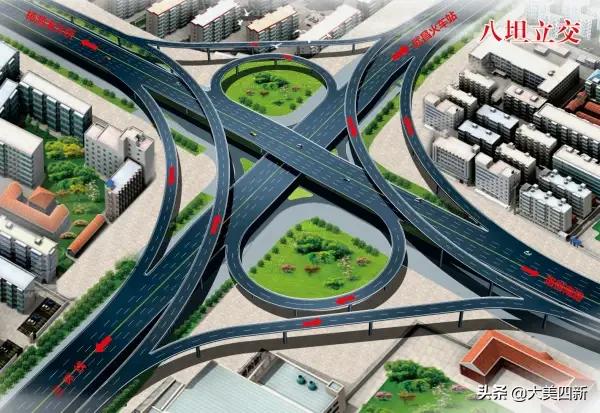 四新利好,四新杨泗港长江大桥