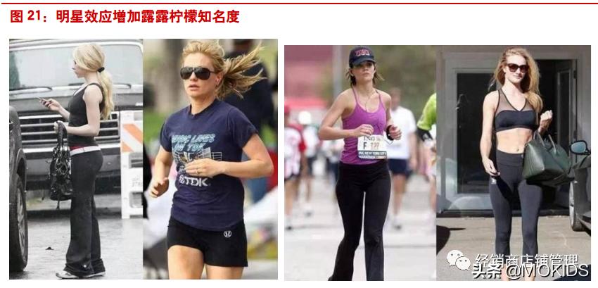 葫芦岛露露乐檬瑜伽服,露露乐檬瑜伽服质量好不好