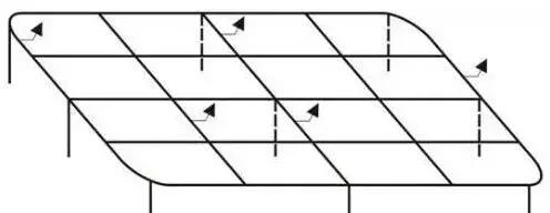 关于电气接地这些知识你都知道吗,电气接地知识最全总结