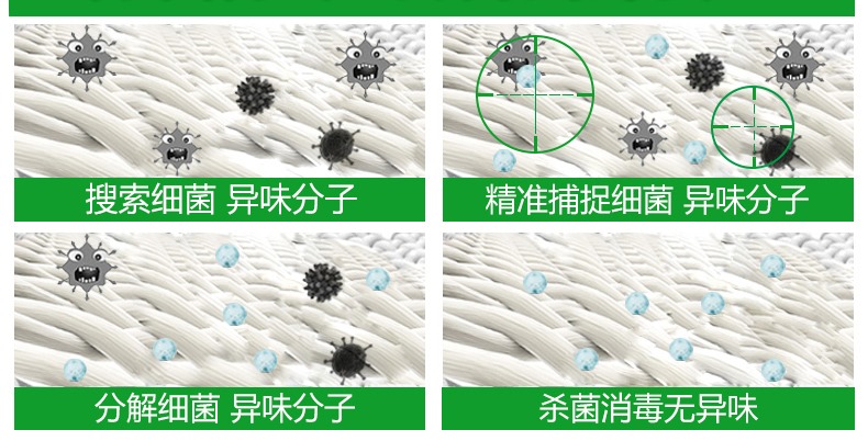 地毯清洁小技巧,地毯清洁四种方法