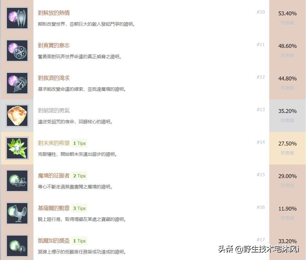 最终幻想13全流程cg结局,最终幻想13技能合成攻略