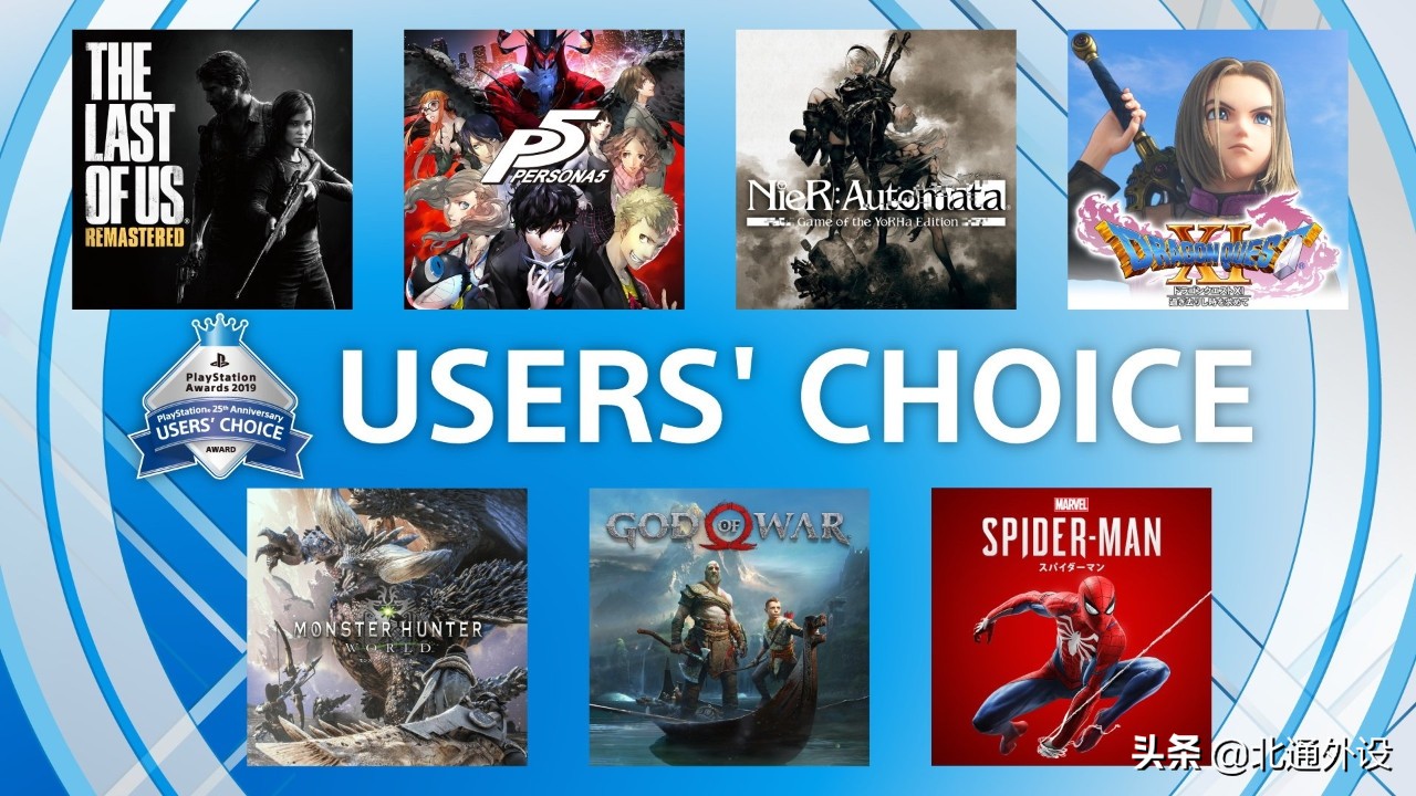 索尼playstation游戏展会,索尼playstation5今年新作品