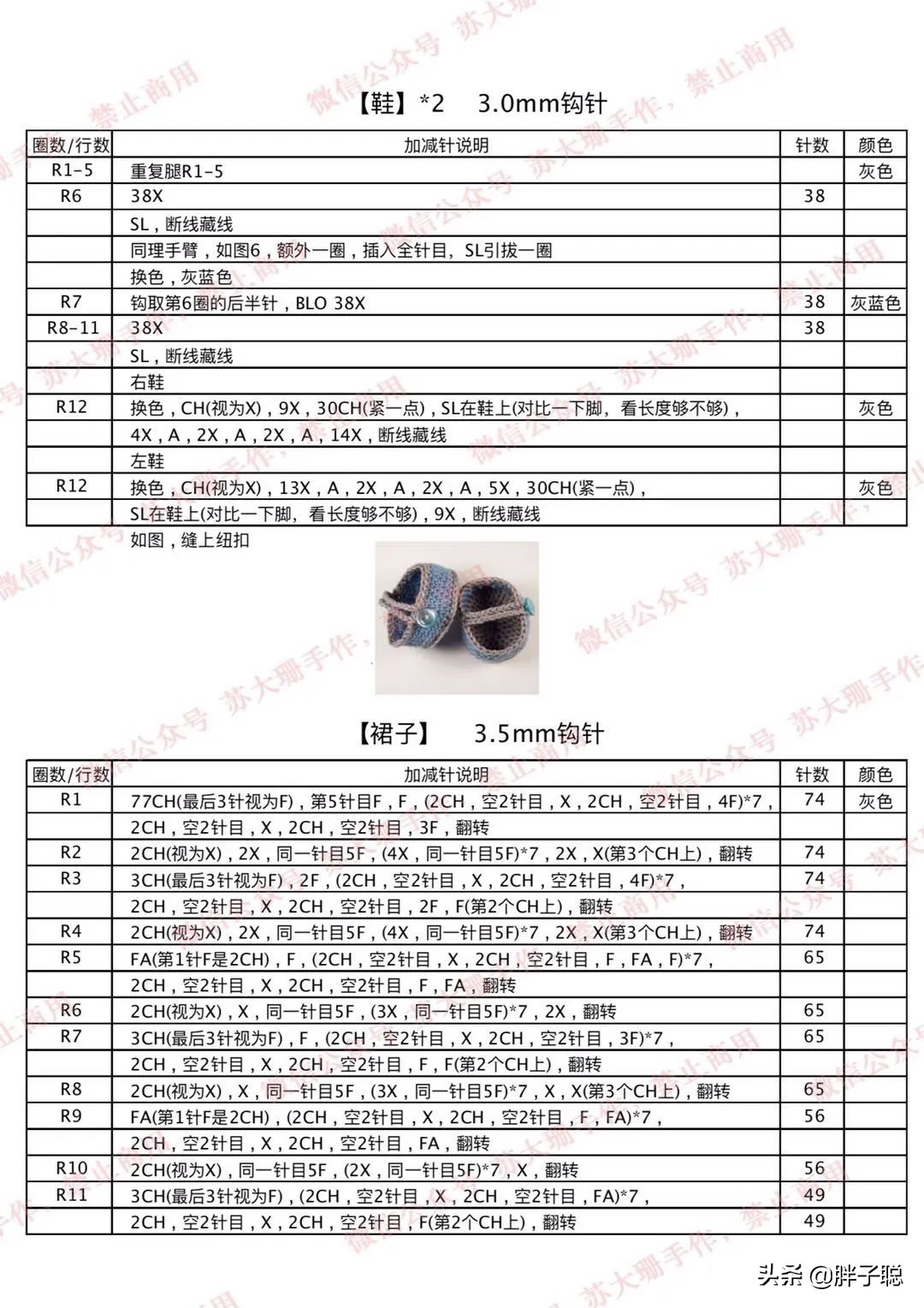 doll浜哄伓鍥捐В,doll浜哄伓瀹屾暣
