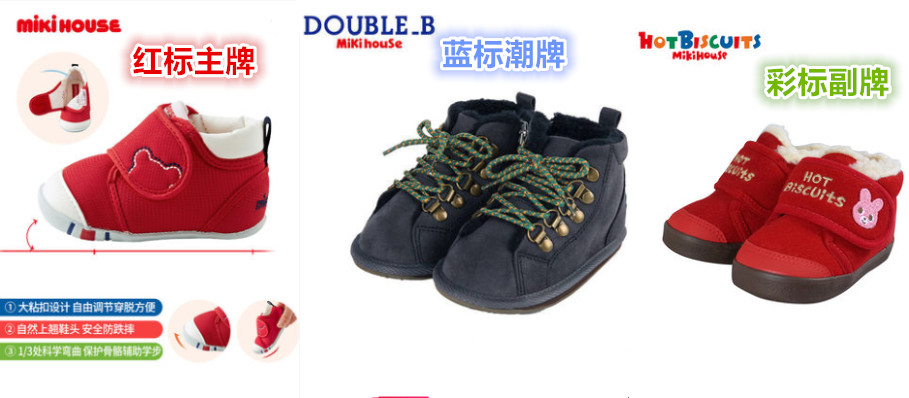 mikihouse获奖鞋超低价开团,边买边告诉你不为人知的品牌秘密