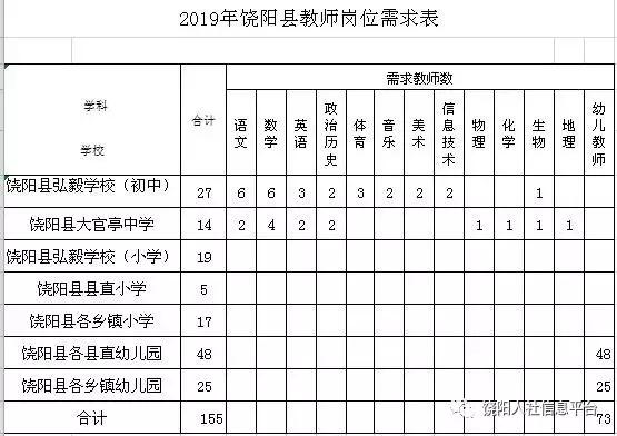 2020年有编制的教师招聘,河北在编教师招聘最新