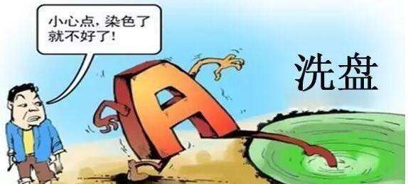 股市擒庄绝技,擒庄选股四步战法