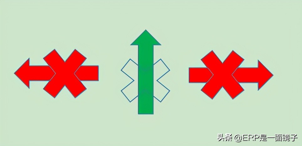 色盲看不出哪些颜色,色盲看不清红绿灯解决方法