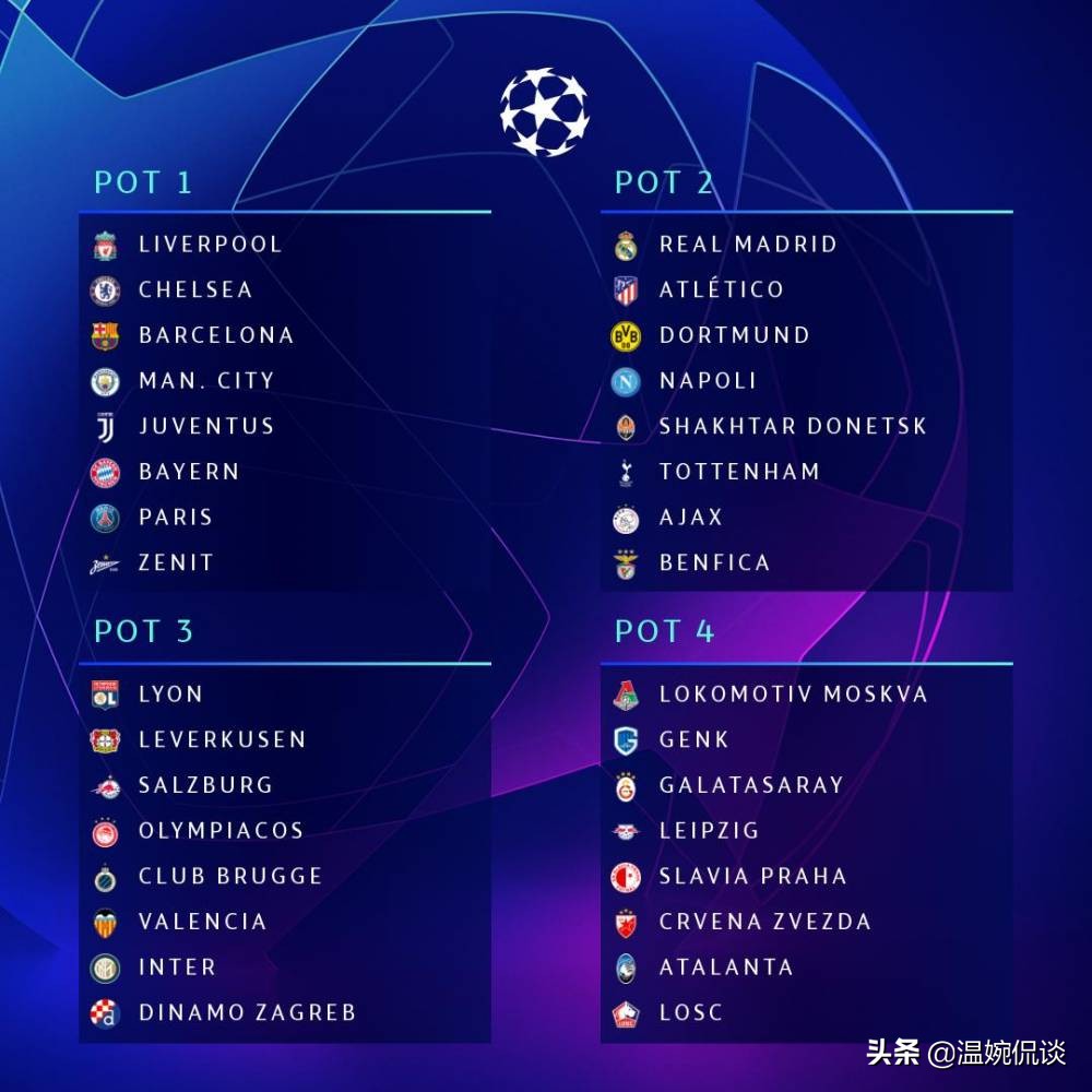 欧冠32支球队名单,欧冠32支球队全部出炉