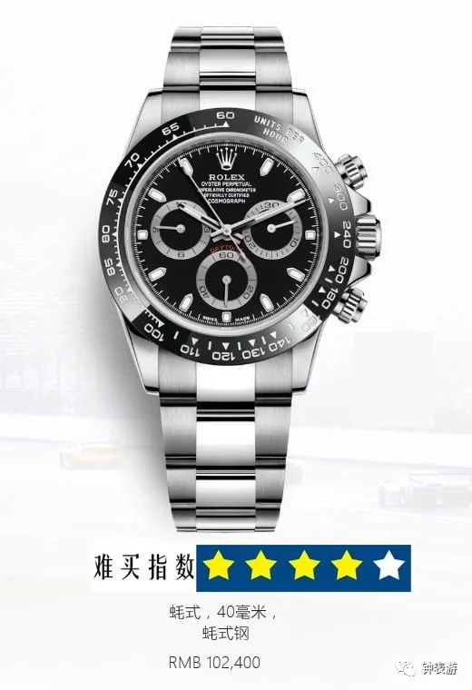 十大劳力士名表价格表,劳力士热销款排行第几位