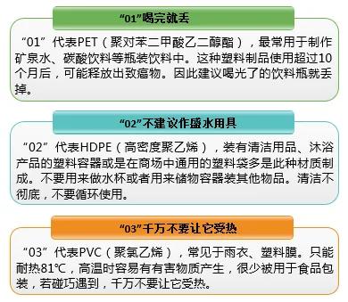 期货塑料交易时间表,塑料期货合约
