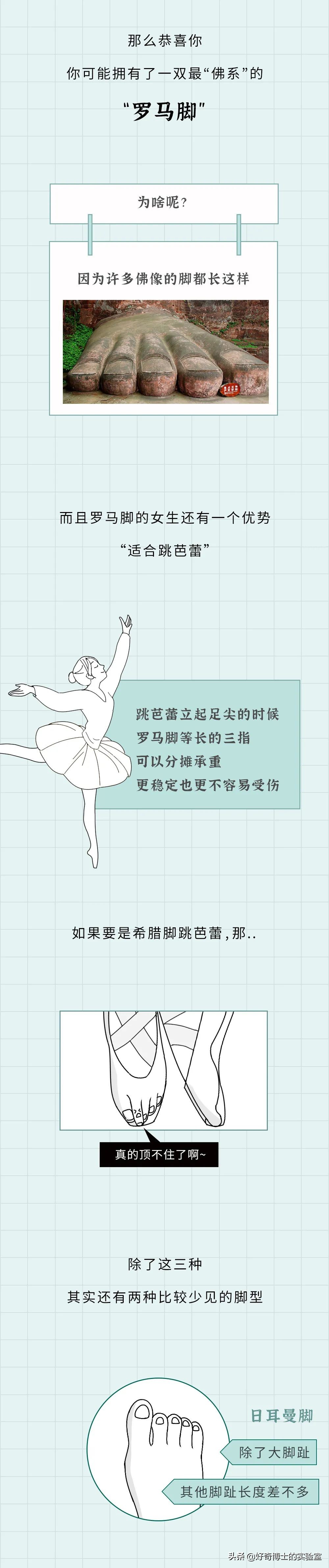 埃及脚跟希腊脚哪个脚型最好看,埃及脚希腊脚罗马脚哪个好