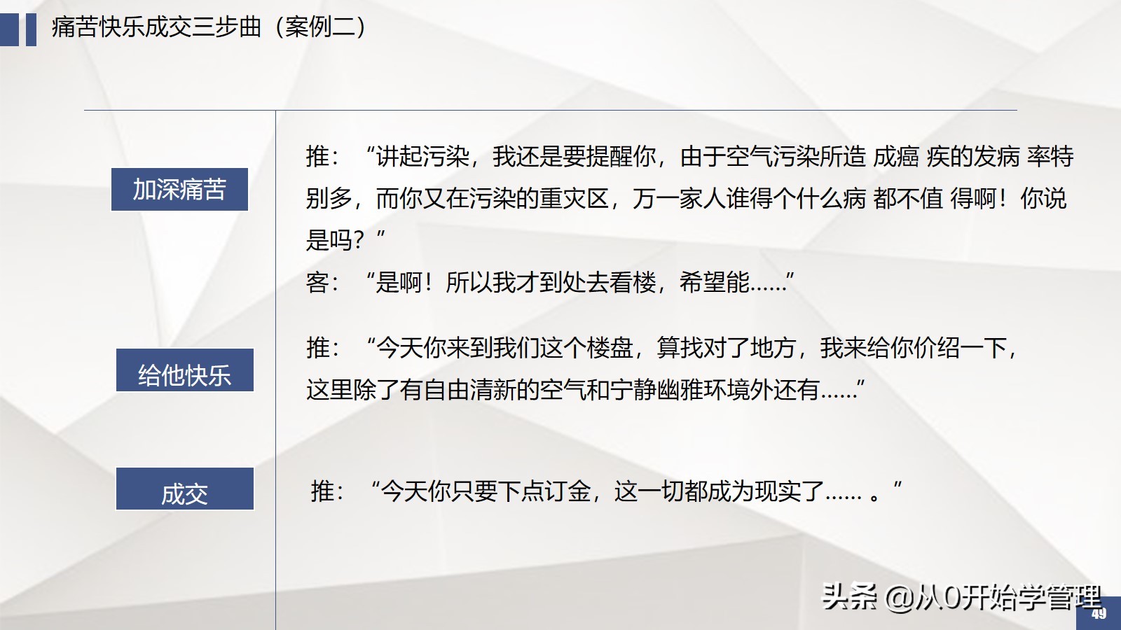 6年上市公司销售vp教你如何拆解销售流程提升团队业绩转化率