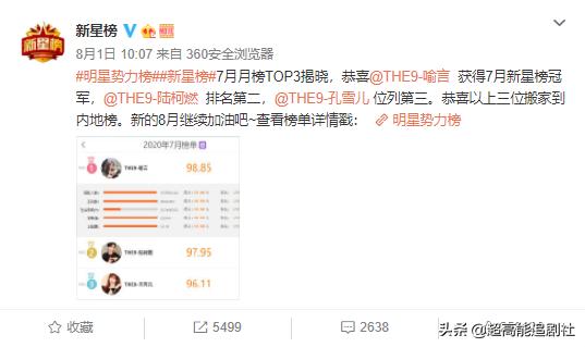 为一个糊榜斥百万巨资“搬家”，疯了吧？