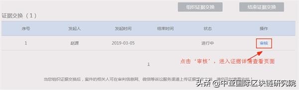 视觉中国栽了就能随便盗图？盗没盗图区块链说了算么？法律案列