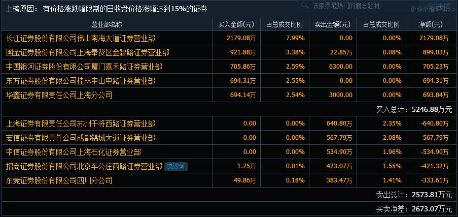 利德曼新冠抗体检测,利德曼新冠检测