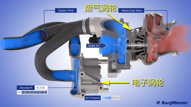 咋样才能去掉涡轮迟滞,加装泄压阀能解决涡轮迟滞吗