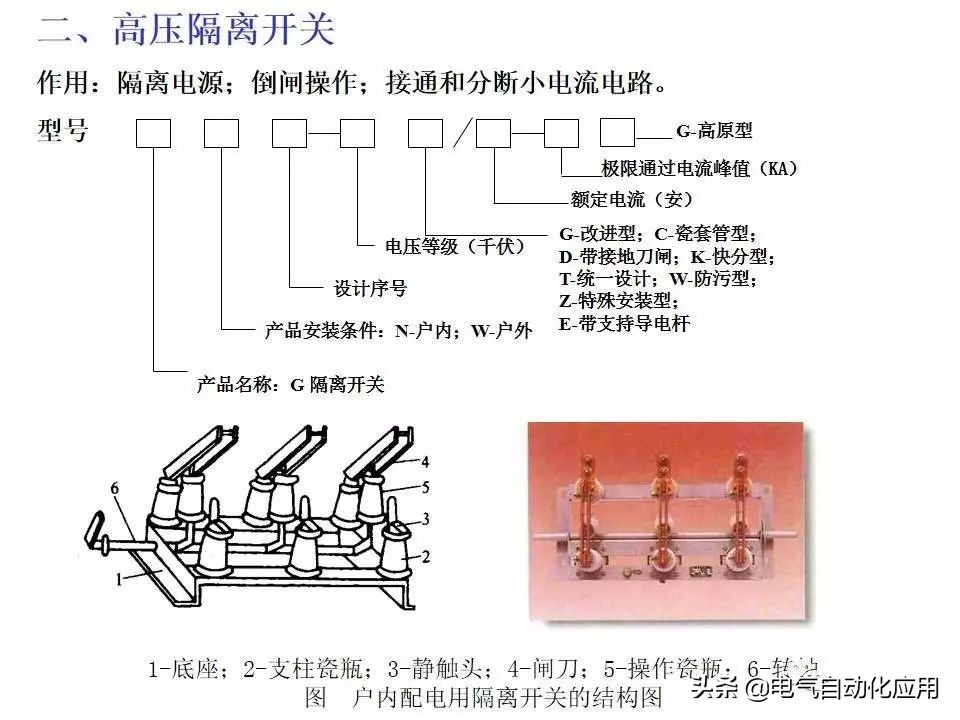 电力系统的工作原理,电力系统基本知识