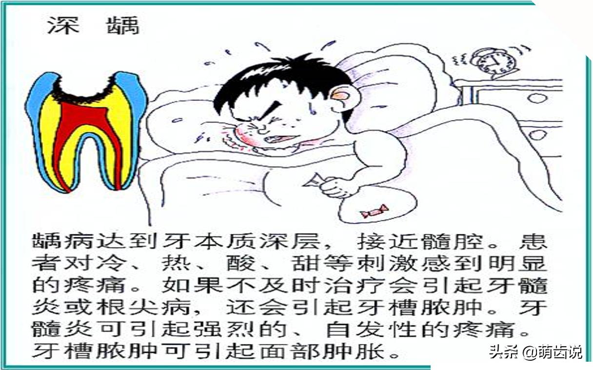 宝宝喊牙疼上嘴唇肿了是什么原因,宝宝牙疼为什么晚上疼得厉害