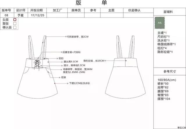 服装设计师必看：商业公司里的服装设计版单是怎样的？（收藏贴）
