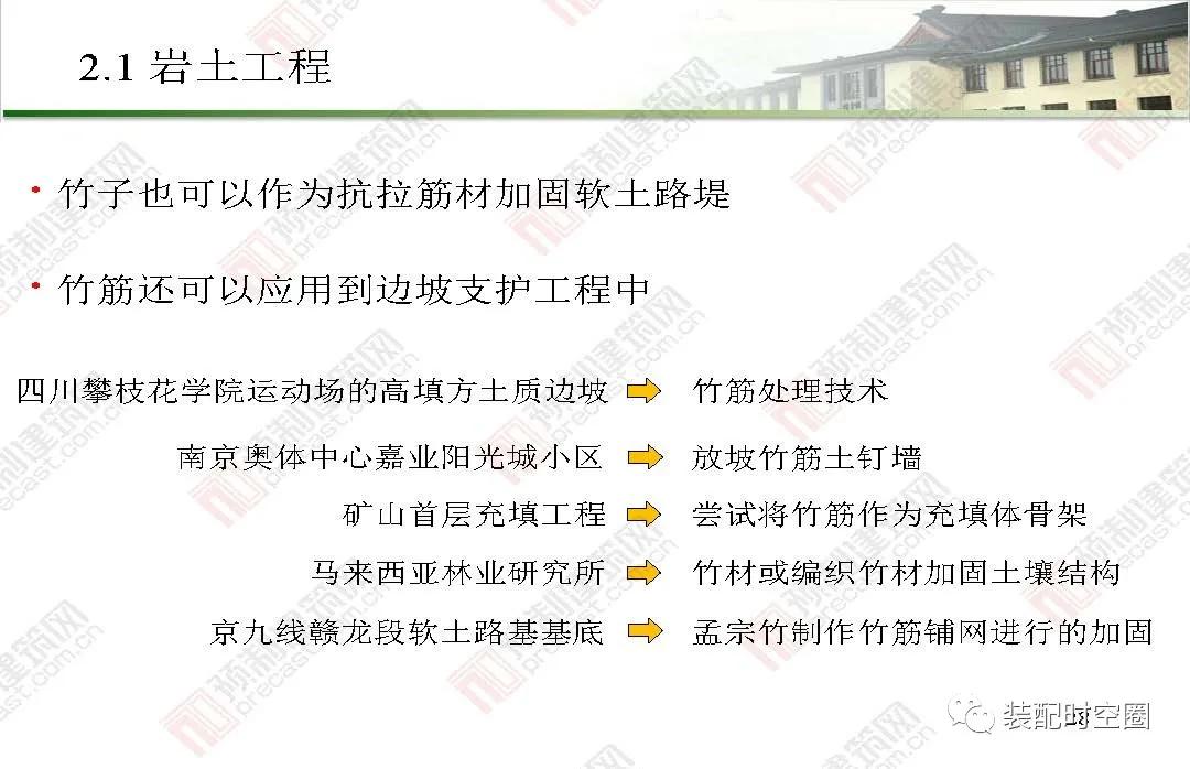 竹子环保炭的用途,建筑材料中竹材的作用