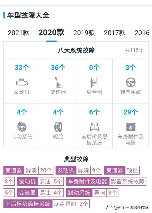 上汽和一汽大众轿车哪个好,大众上汽和一汽的发动机