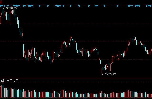 危中有机论文,危中有机机会才是组织活力之源