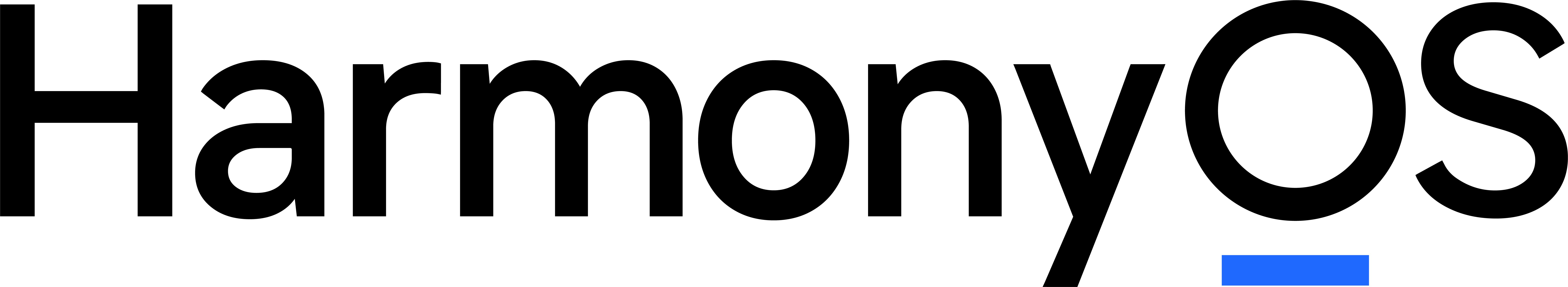 harmonyos厉害吗,harmonyos发展得怎么样了