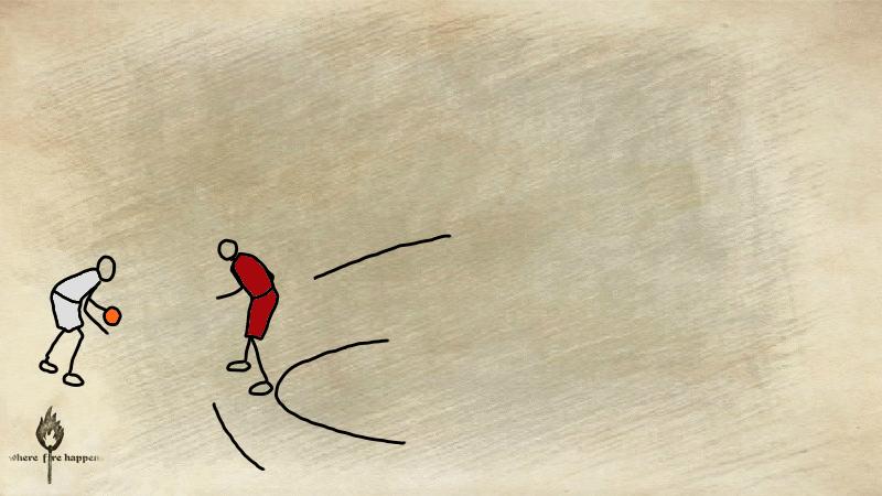 艾弗森变向的晃肩怎么做,艾弗森变向晃肩怎么练