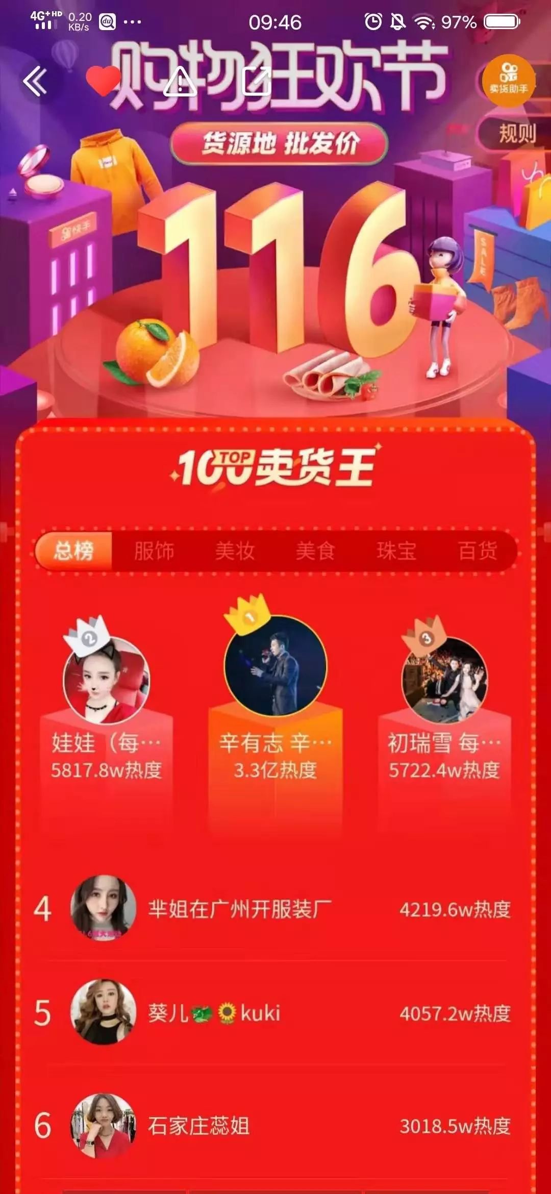 带货女王4小时成交额能达2亿,销售额8000万