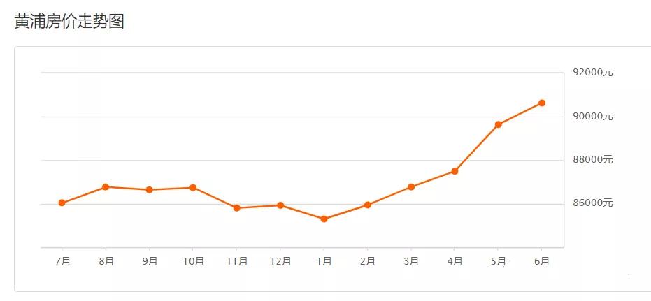升学小初高,小初高升学攻略