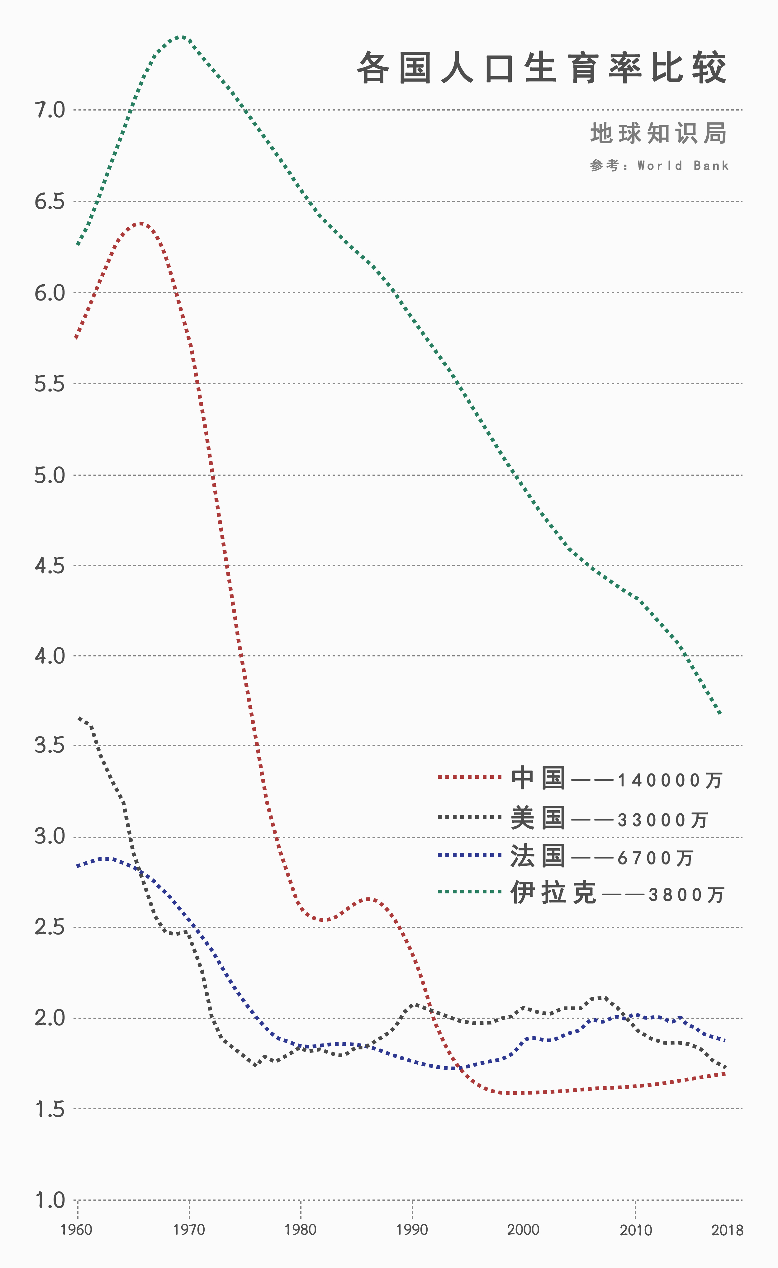伊拉克有没有援助,伊拉克还有拯救的可能吗