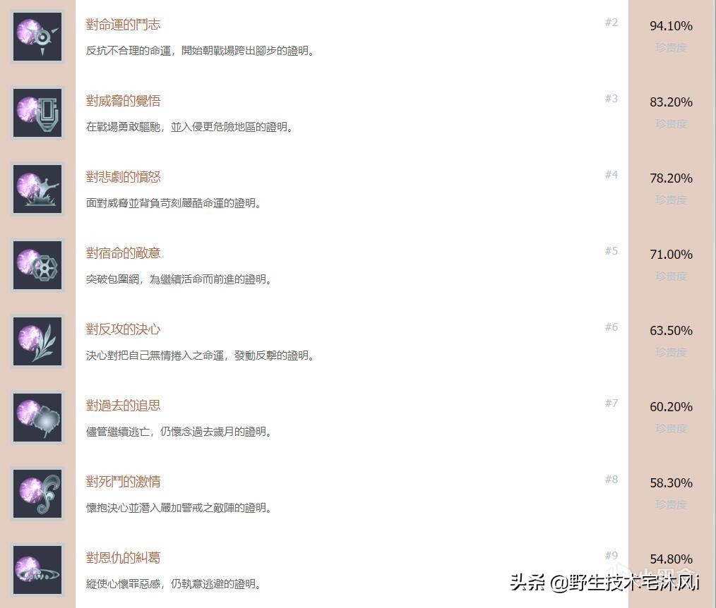 最终幻想13全流程cg结局,最终幻想13技能合成攻略