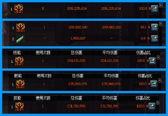 dnf剑魂短剑值得练吗,剑魂屠戮和子武哪个好