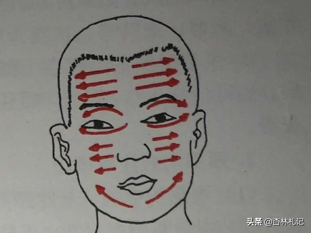 面部刮痧如何刮痧才有最佳效果,脸部怎么刮痧才是正确的方法