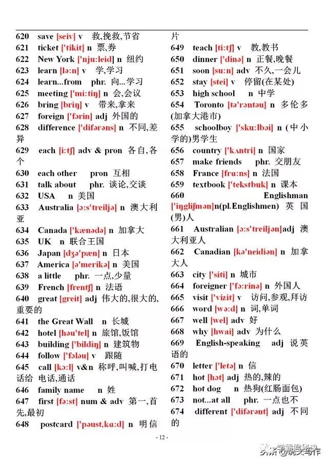 六年级英语下册陕旅版单词表音标,初中英语单词大全10000个