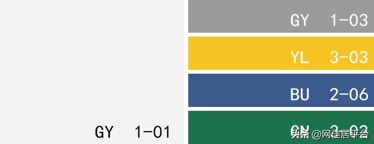 让邻居都羡慕的房子长什么样,99%人都喜欢的别墅