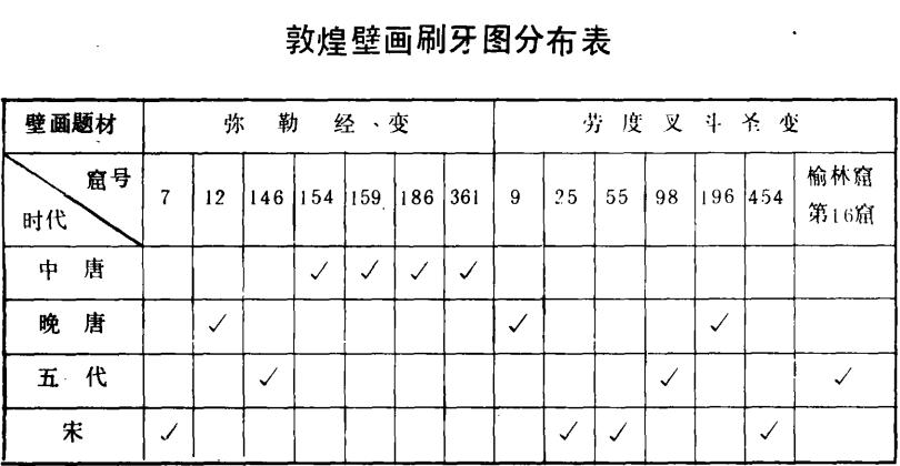 古代人是怎样刷牙清洁口腔,中国最早用什么清洁口腔
