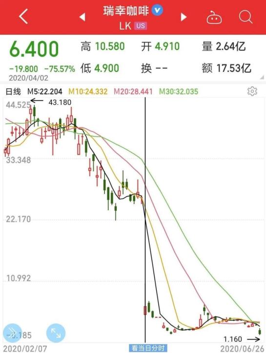 股票第一课教学视频,股票教学