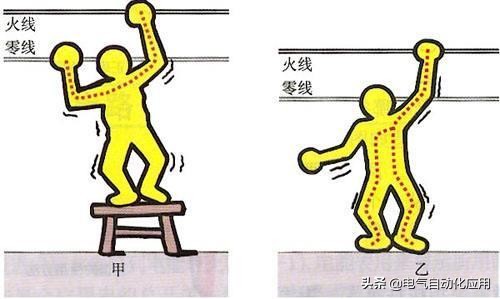 触电被吸住,触电人被吸住的原因