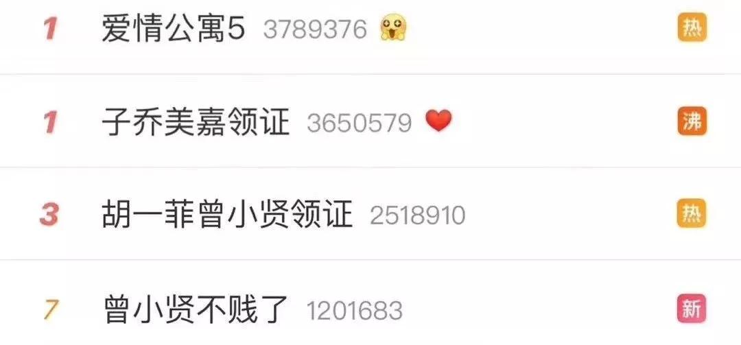 一上映就破亿的电视剧,上线一天就破亿播放