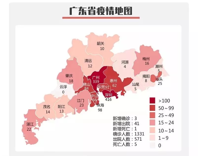 新冠疫情0感染,疫情防控零感染