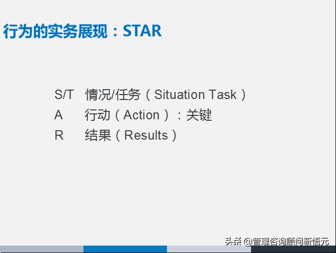 胜任力三要素模型图片,人才画像和胜任力模型