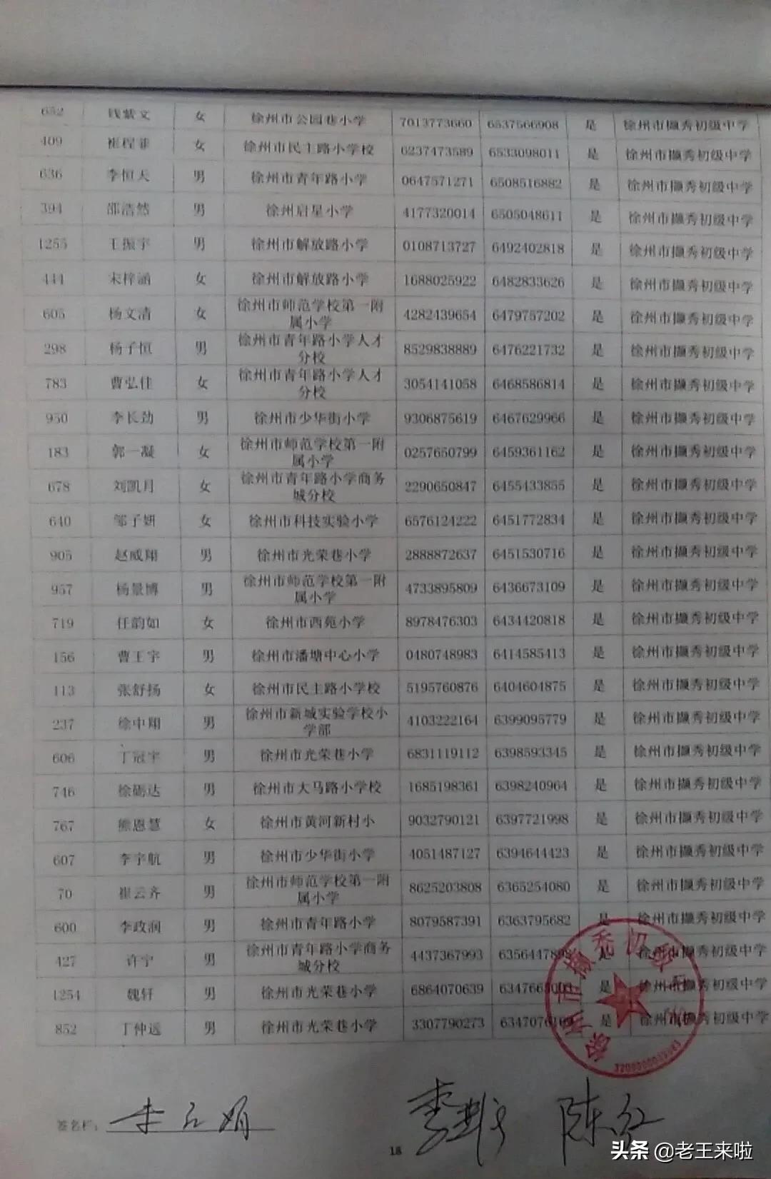 徐州撷秀初级中学2024年招生计划,撷秀初中录取名单