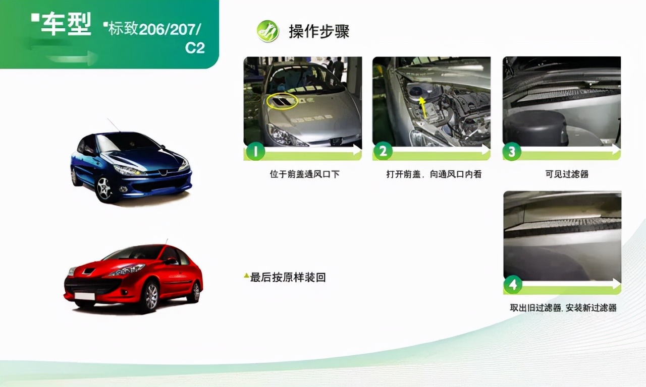 指南者空调滤芯在哪个位置,福克斯空调滤芯在什么位置